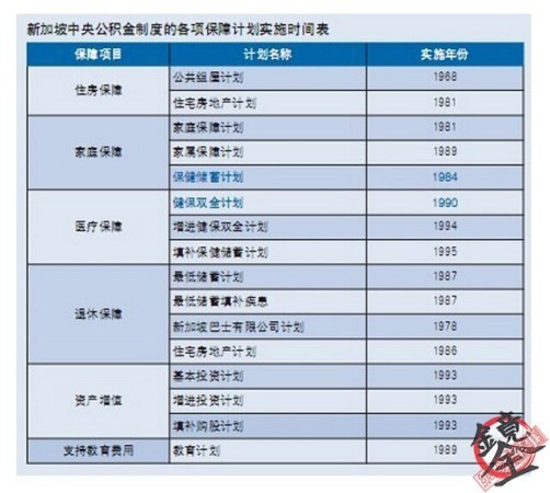 李光耀揭秘邓小平为何决定打对越自卫反击战