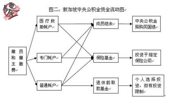 李光耀揭秘邓小平为何决定打对越自卫反击战