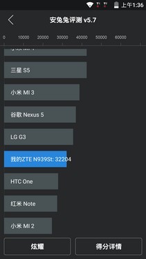 杏树纱奈吃寿司动态图_杏树纱奈收入